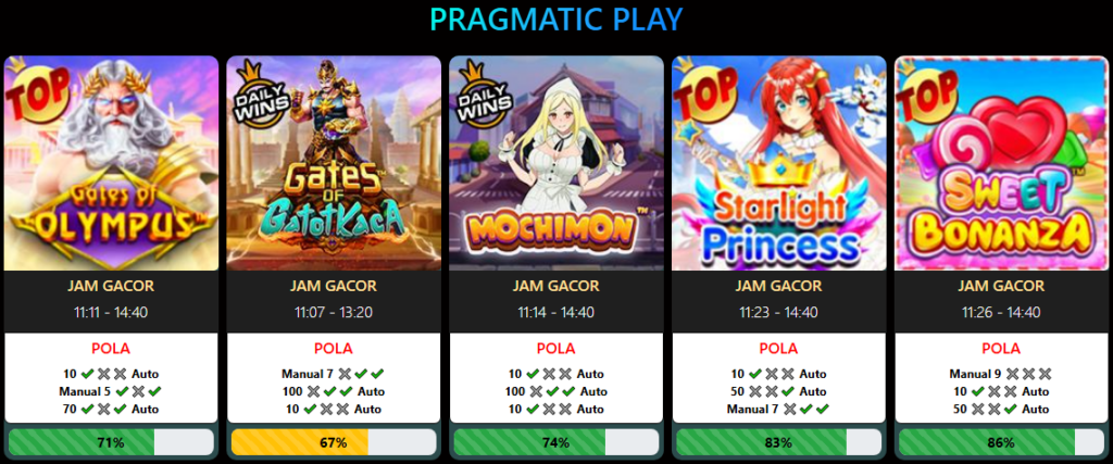 Slot Gacor Terbaru